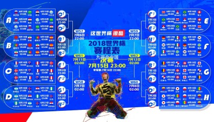 NBA每日前瞻,勇火激战天王山 雄鹿晋级无悬念